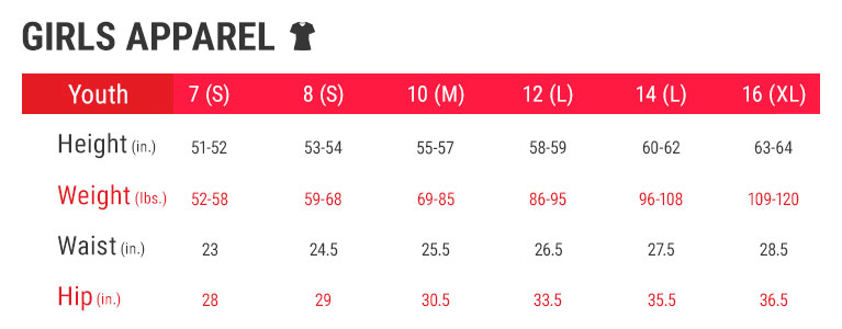 Girls Apparel Size Charts